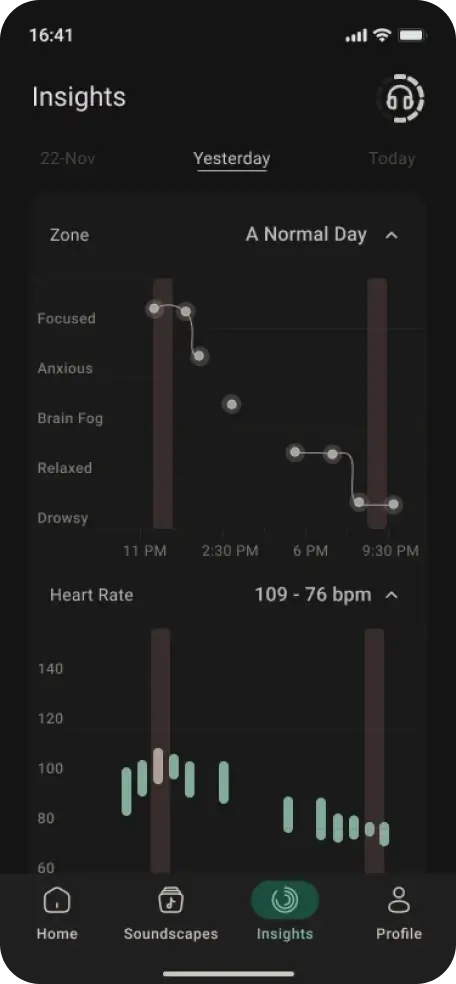 Insights screen